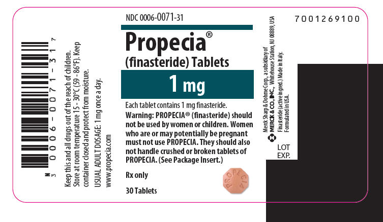 Propecia (finasteride) 1 mg label showing the warning that women who are or may become pregnant should not handle crushed or broken tablets.